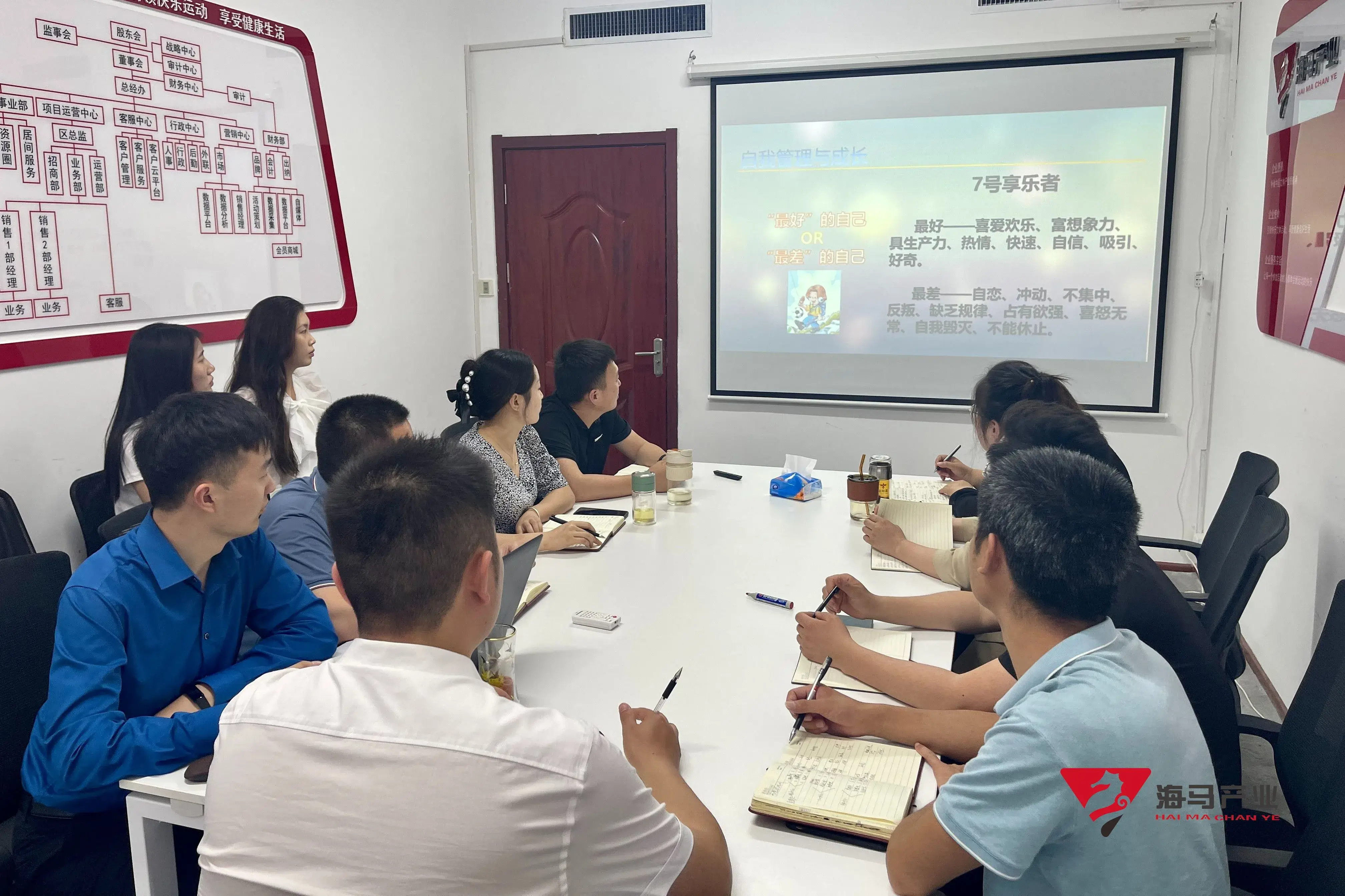 “九型人格”新宝GG文化产业集团培训活动